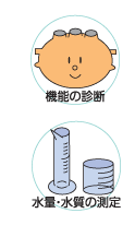 浄化槽の管理イメージ2