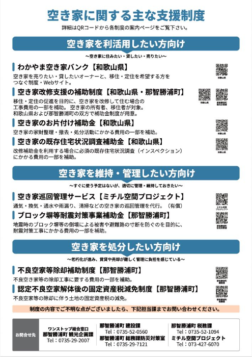 空き家に関する主な支援制度チラシ