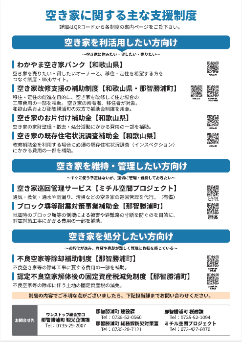 空き家に関する主な支援制度チラシ