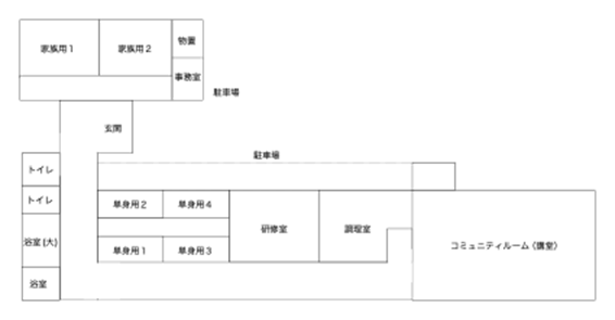 籠ふるさと塾の略図画像
