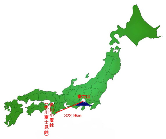 妙法山からの富士山までの距離