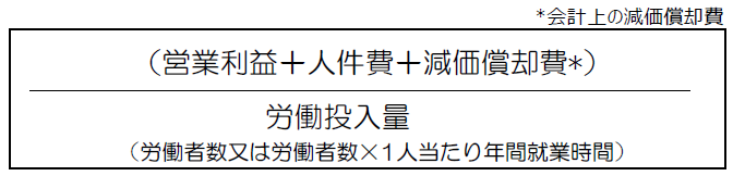 労働生産性の算出方法