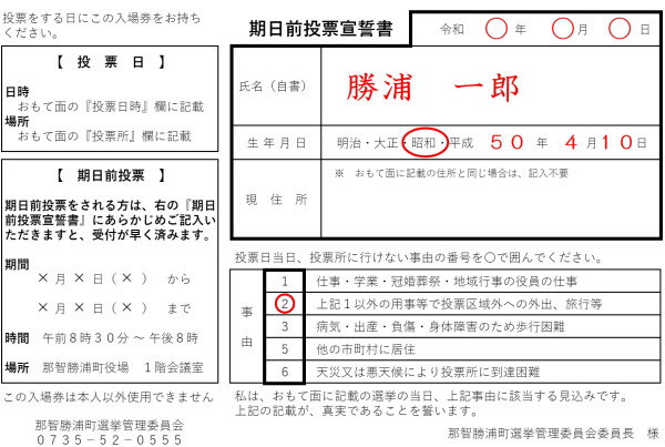 記載例の画像