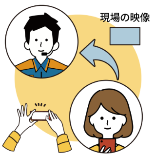 画像が消防へ伝送される